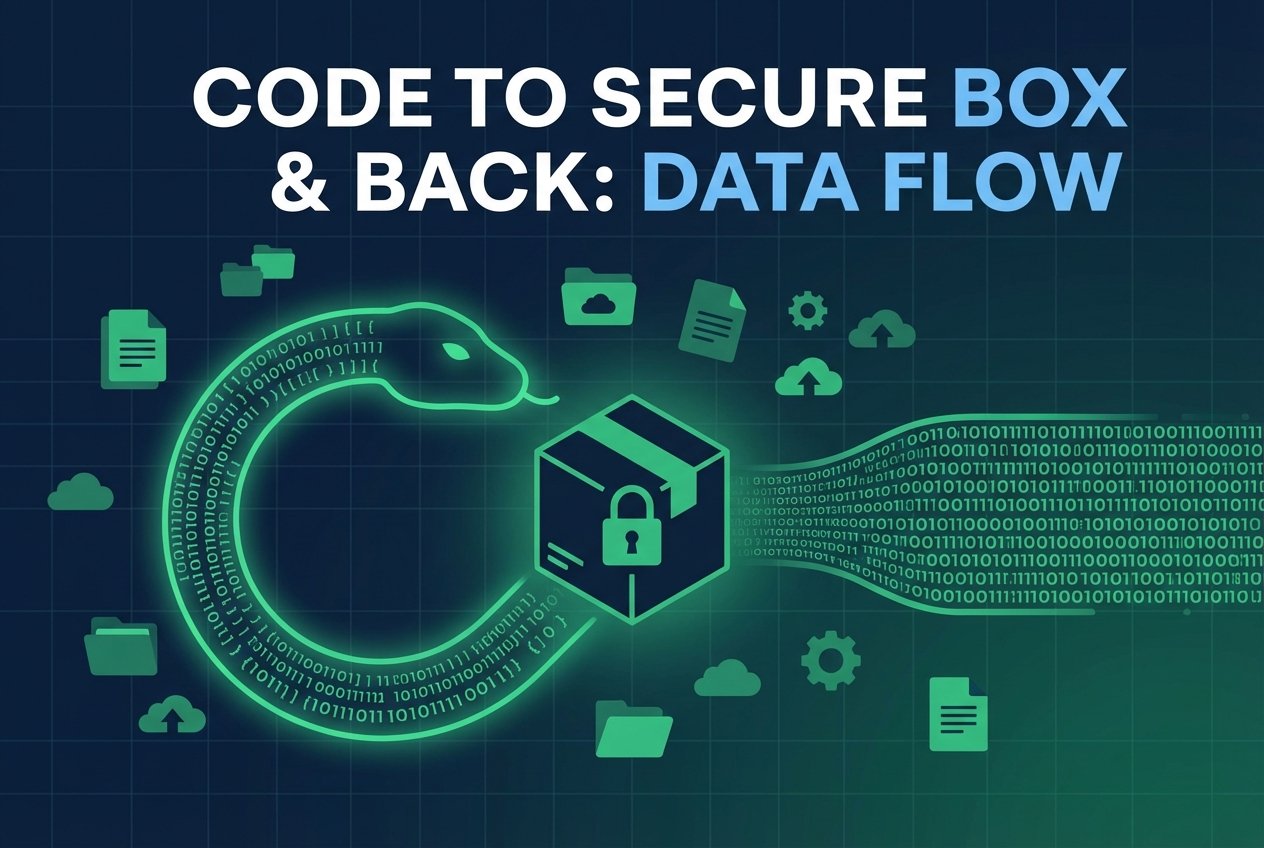 Python Pickle Example: A Guide to Serialization & Deserialization