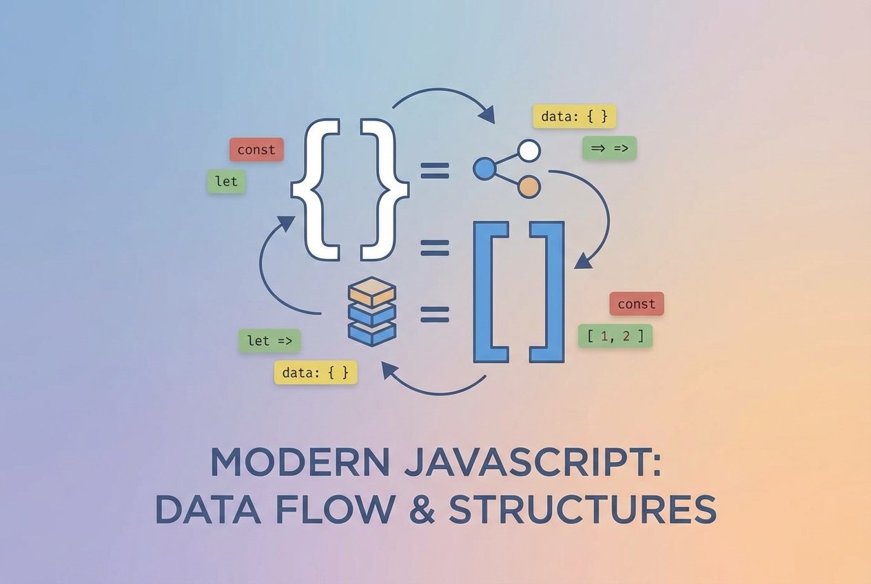Object and Array Destructuring in JavaScript with ES6