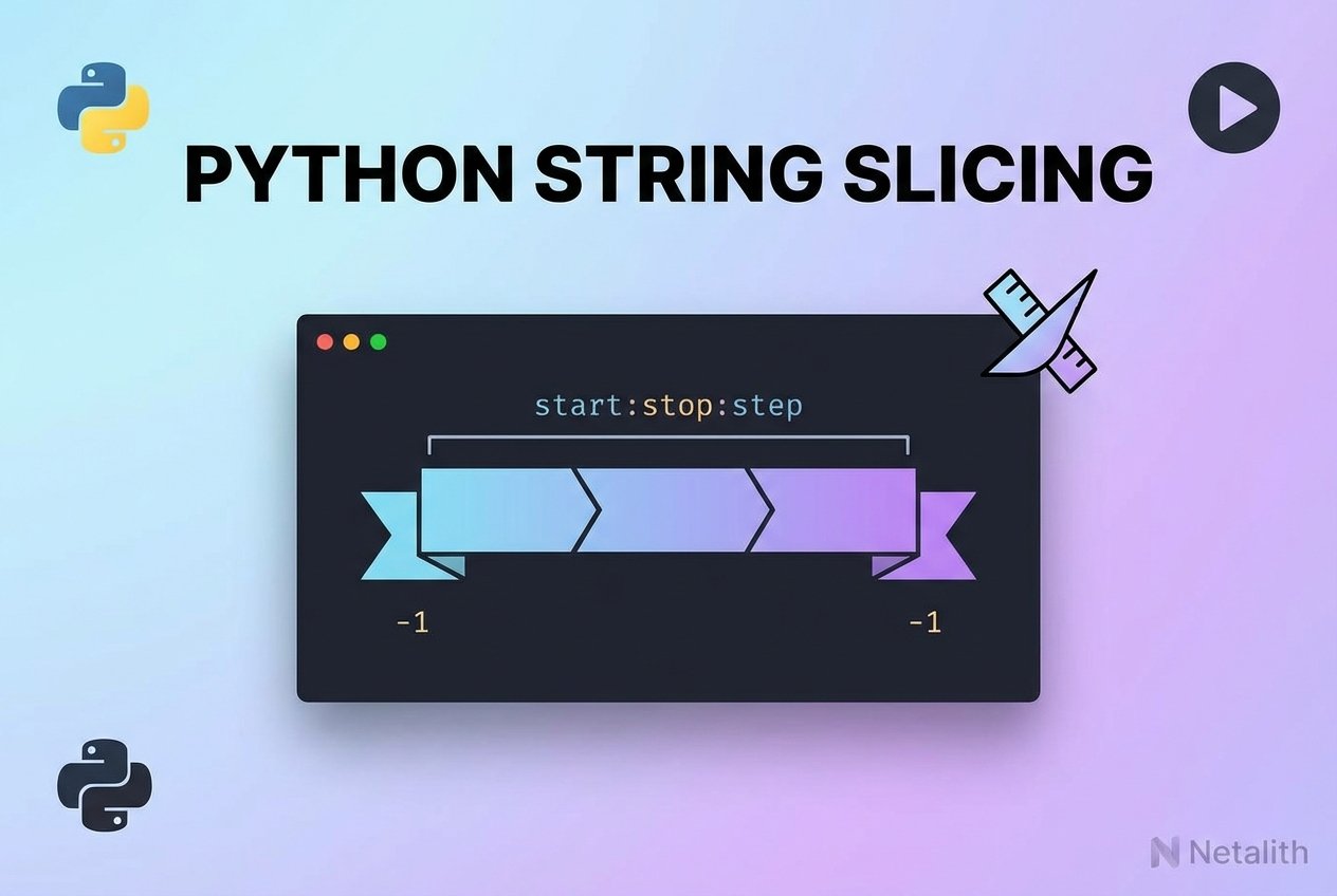 Python slice string