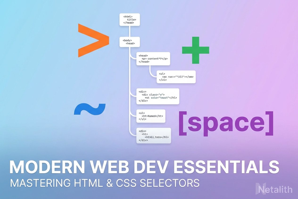 How To Use Relationships to Select HTML Elements with CSS